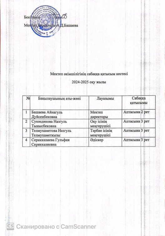 Мектеп әкімшілігінің сабаққа қатысым кестесі